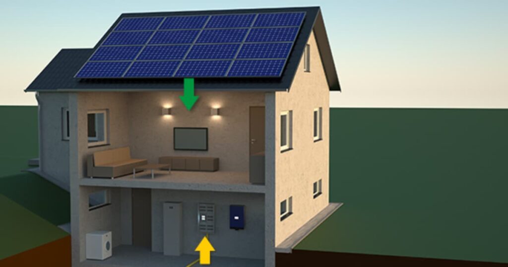 Een illustratie van een huis met zonnepanelen die via de thuisbatterij stroom genereert.
